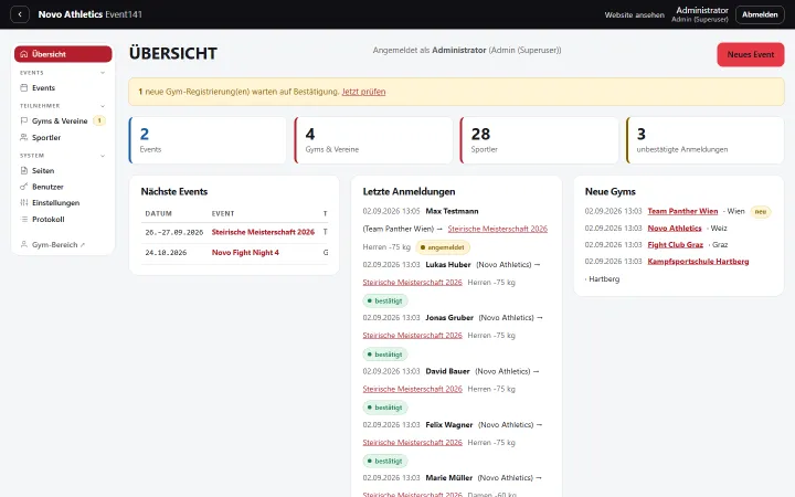 Admin: all events, gyms, and athletes in one place
