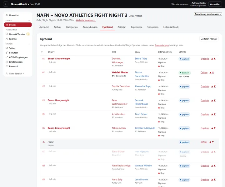 Event141: the NAFN fight card in the admin